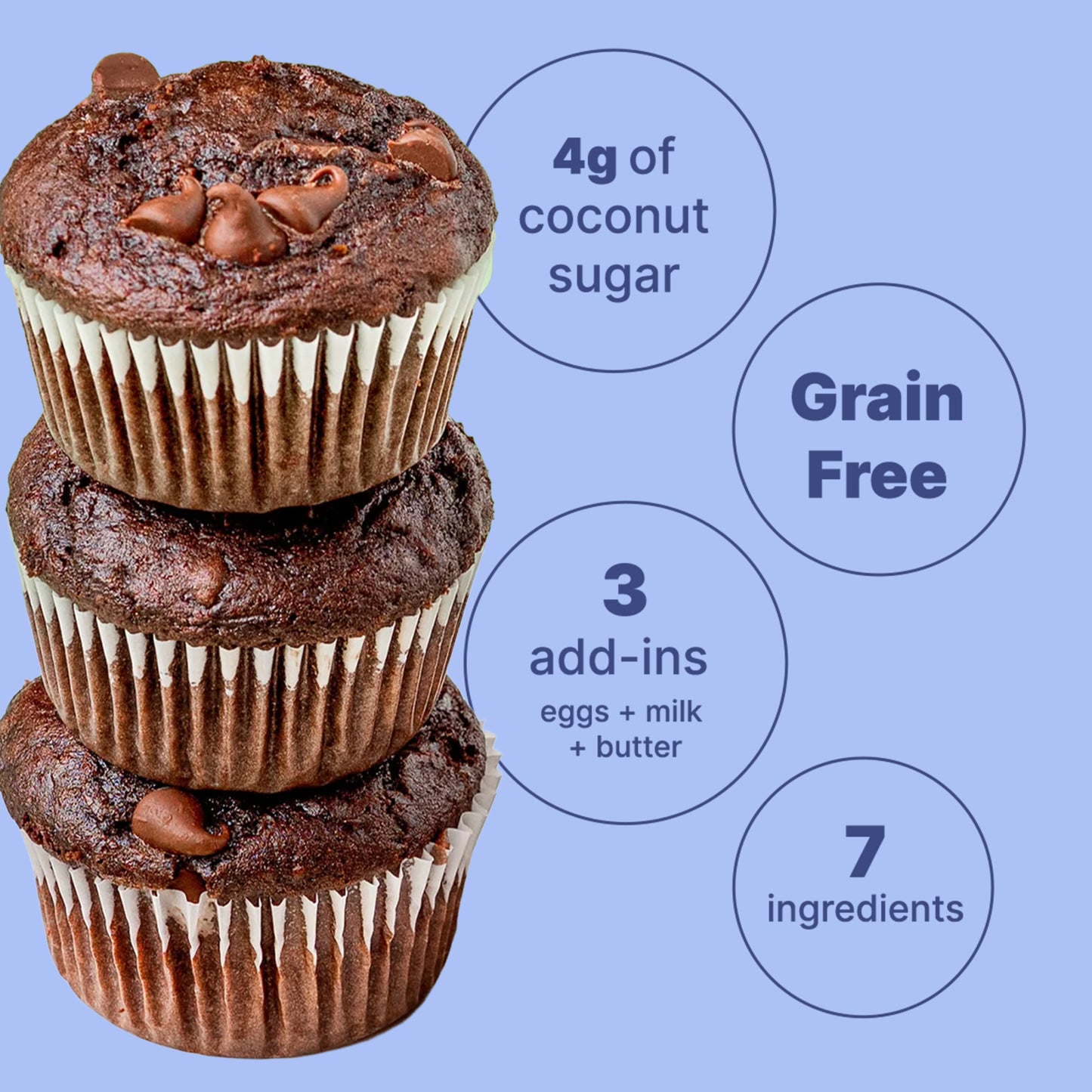 Chocolate Zucchini Muffin Mix