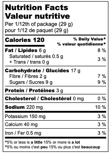 Grain Free Carrot Cake Muffin Mix Stellar Eats 